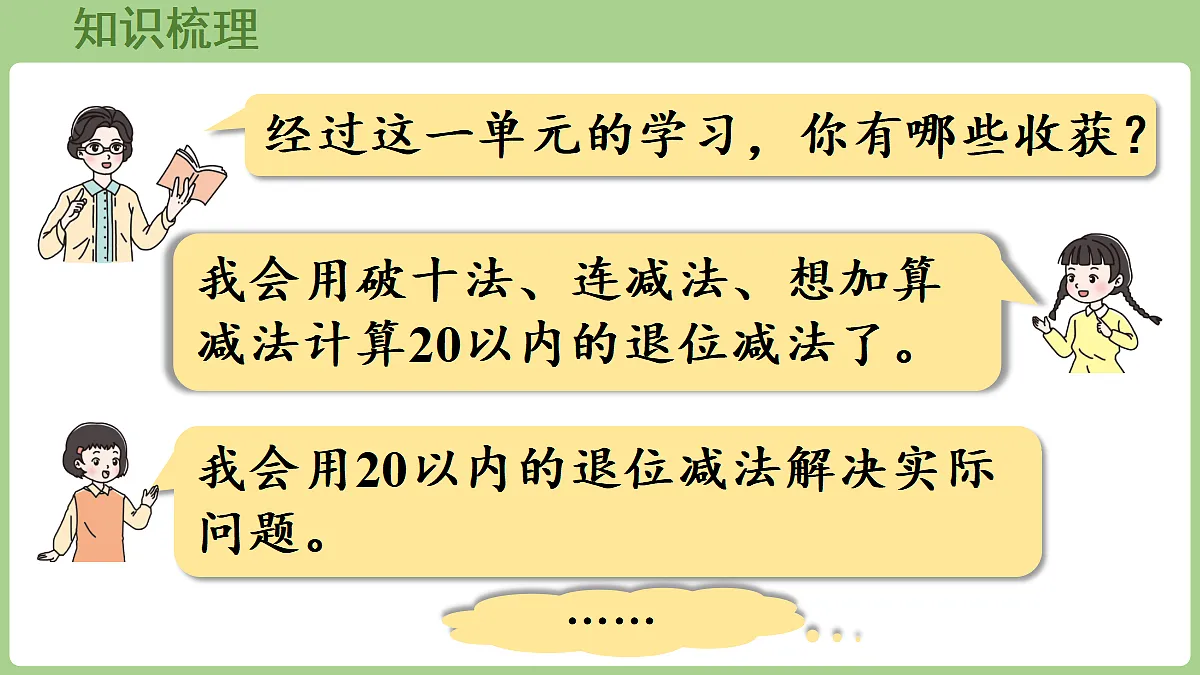 17363468第2页