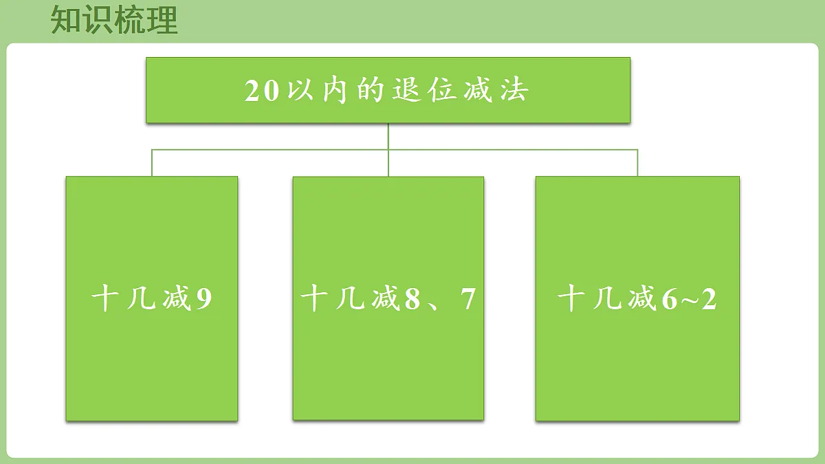 17363468第4页