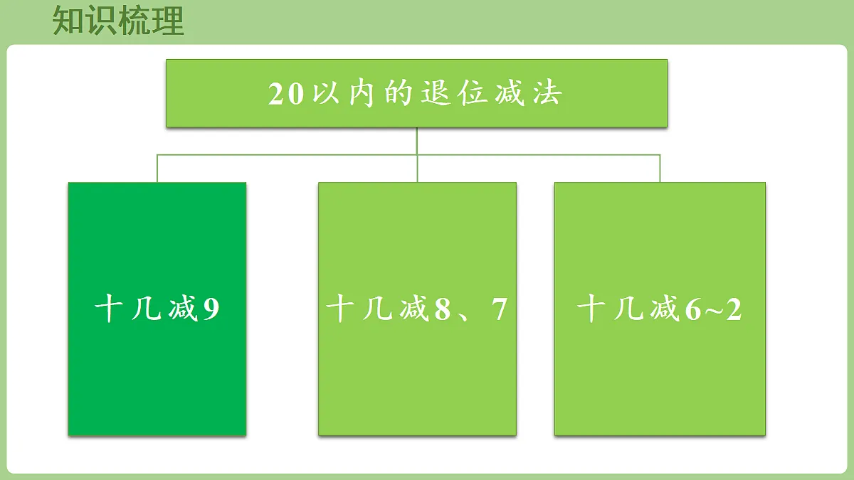 17363468第5页