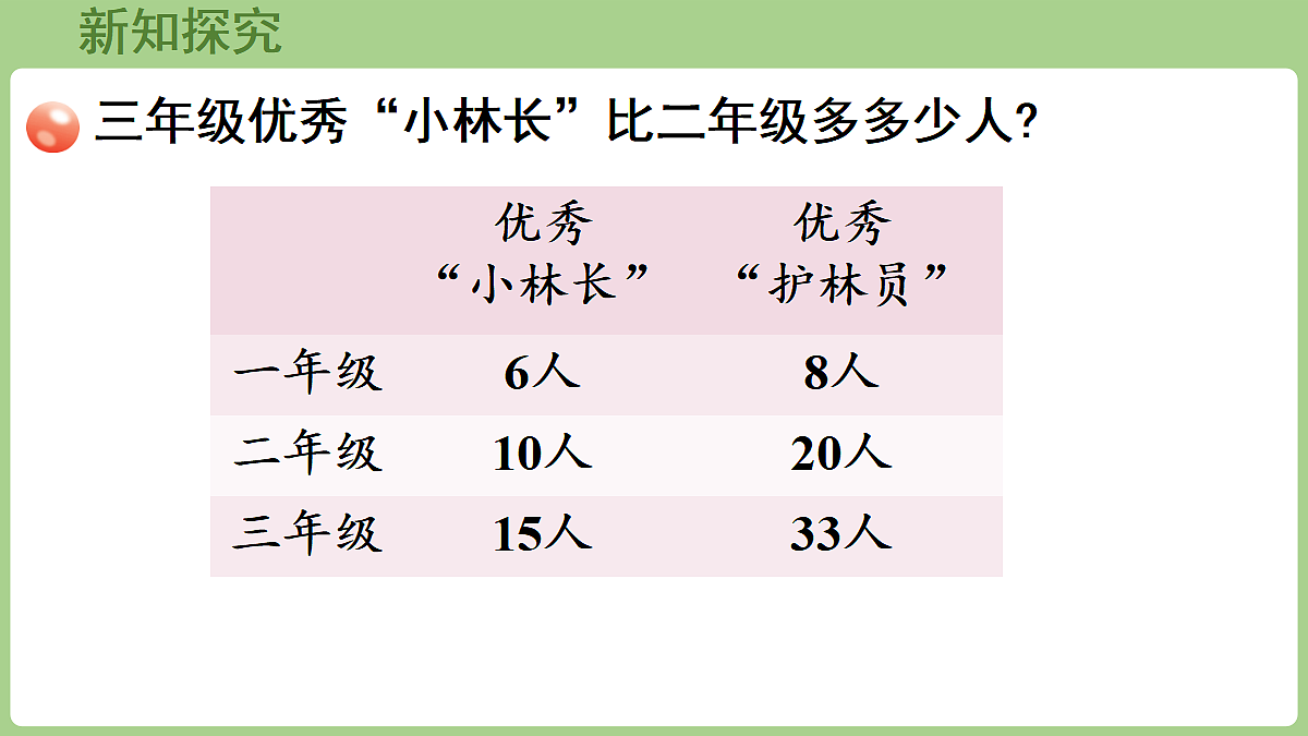 17363577第5页