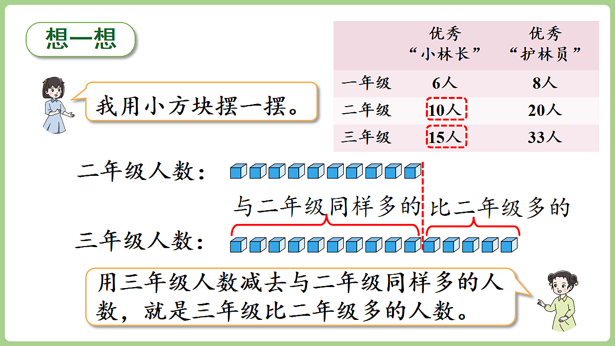 17363577第7页