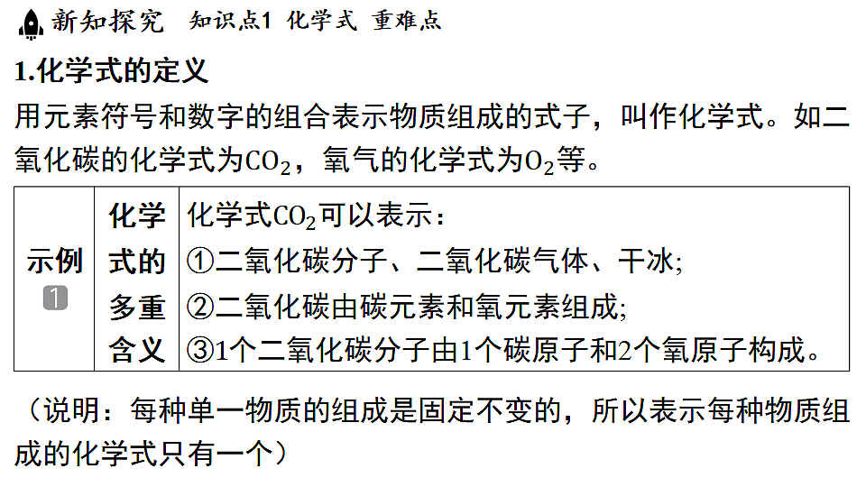 17363612第3页