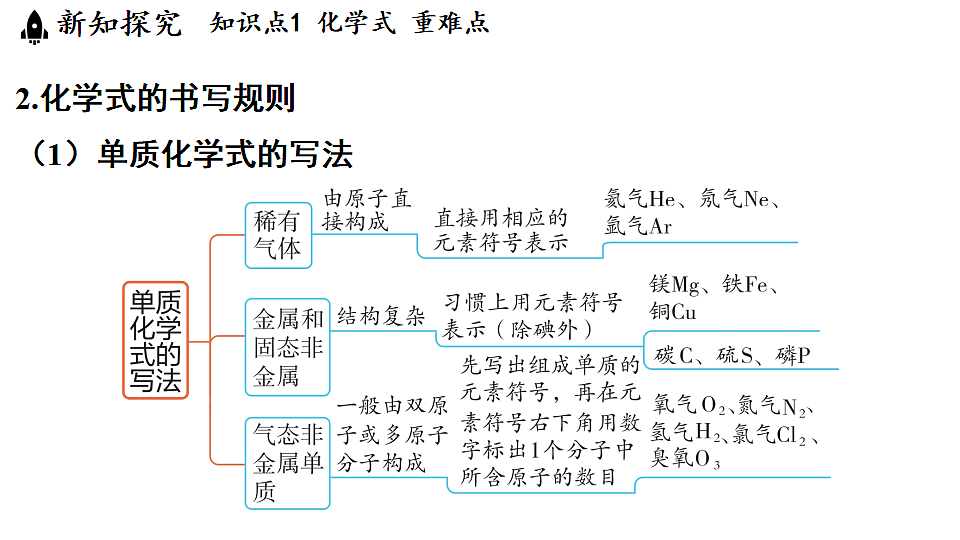 17363612第4页