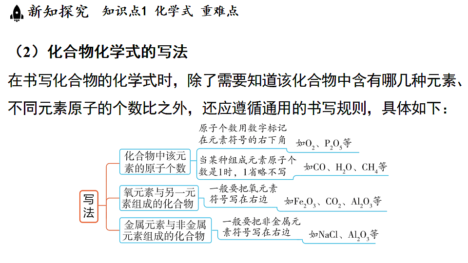 17363612第6页