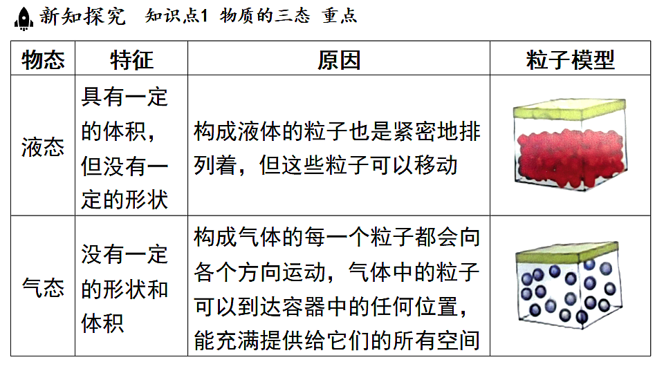 17363614第5页