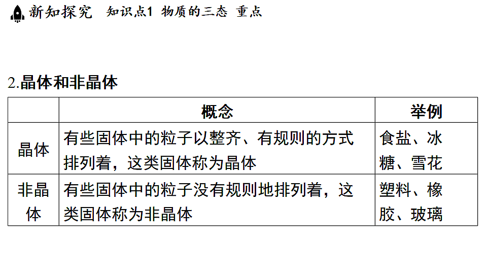 17363614第6页