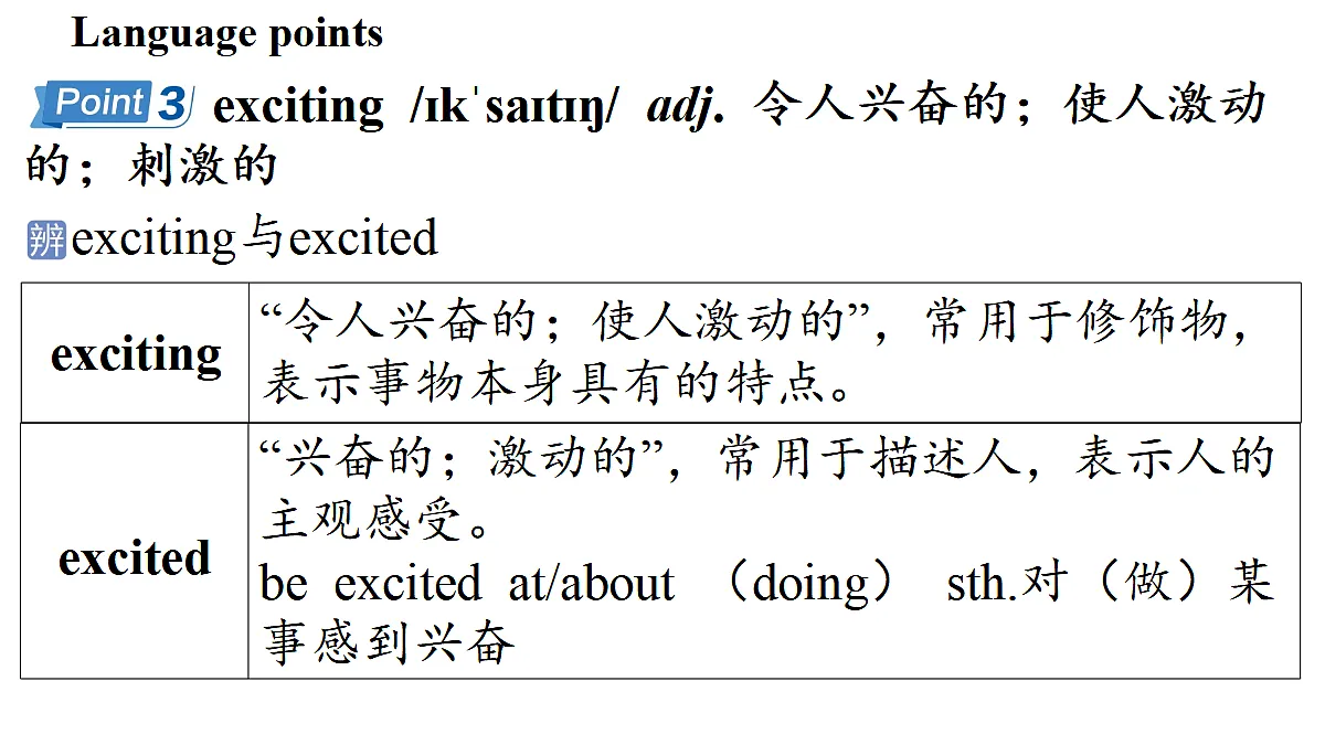 2.Understanding ideas第8页