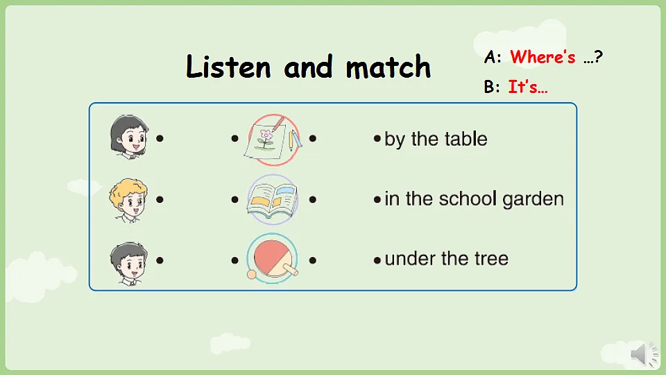 Unit 4 have fun after class第3课时 Wrap-up time & Assessment time第4页