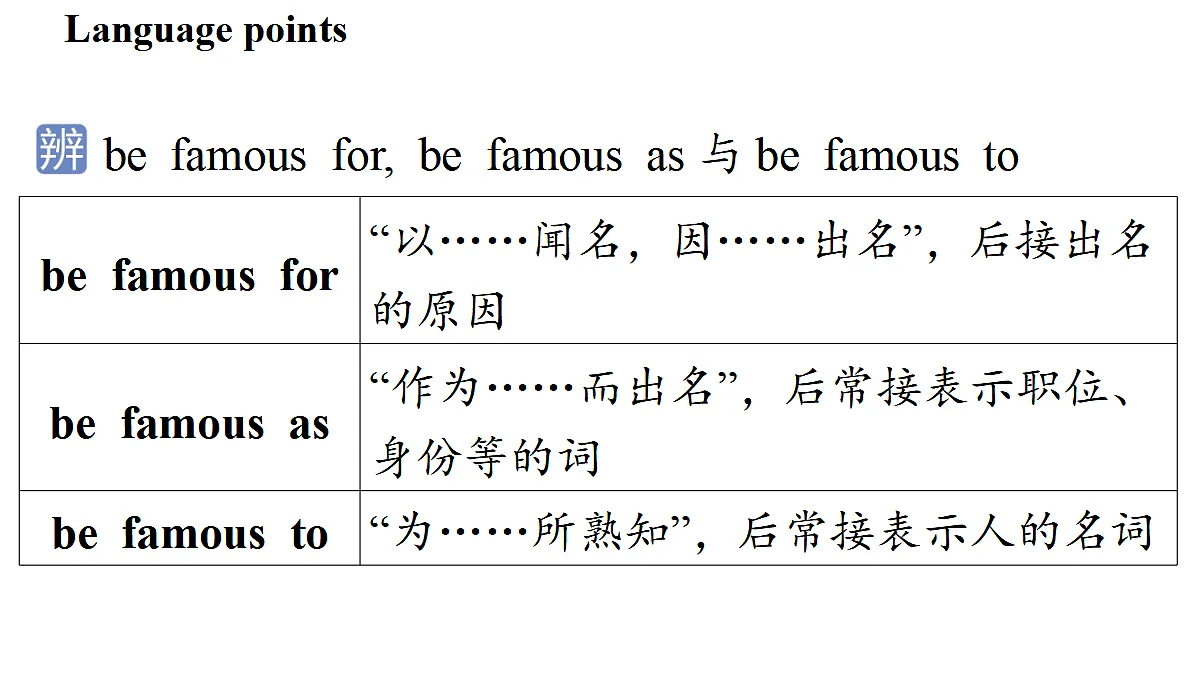 2.Understanding ideas第4页