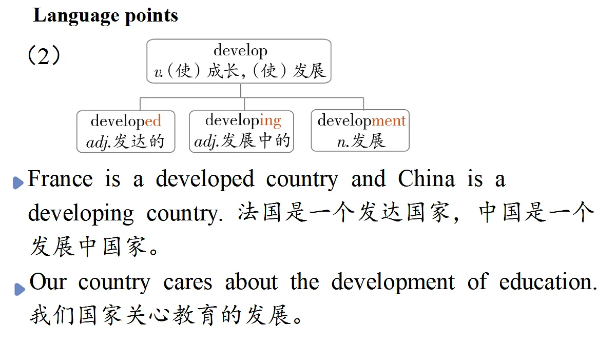 3.Developing ideas第7页