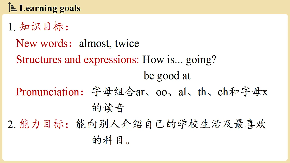 Unit 2 School life(第1课时) Lesson 1第2页