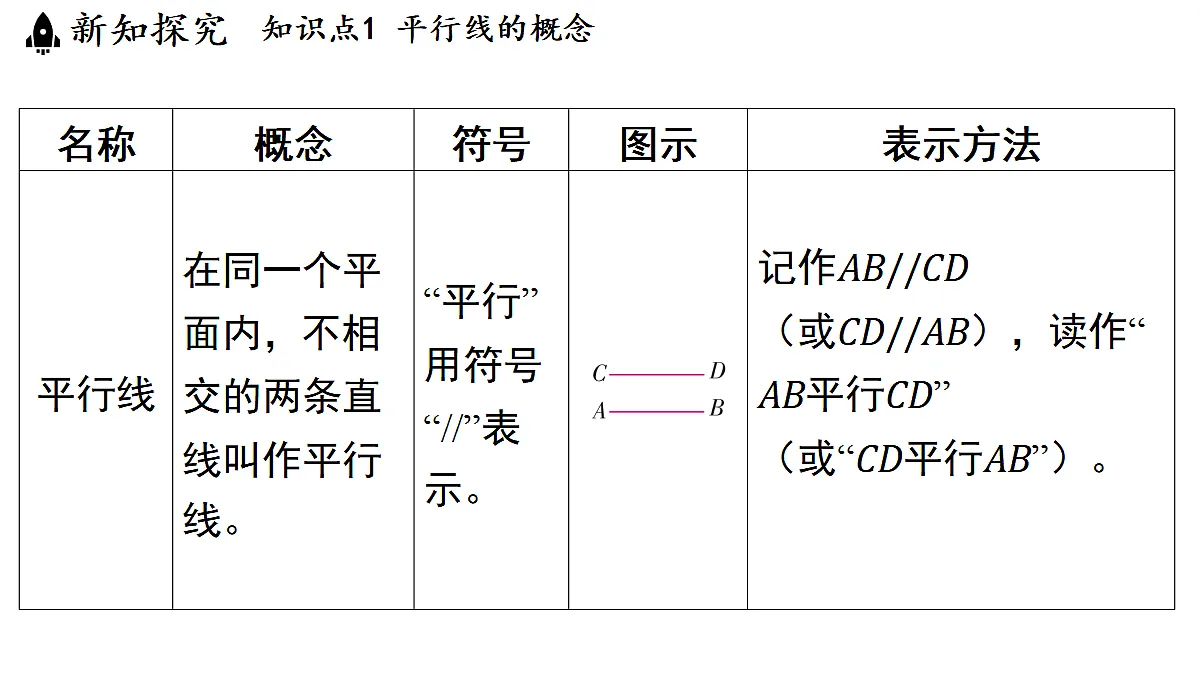 17364974第3页
