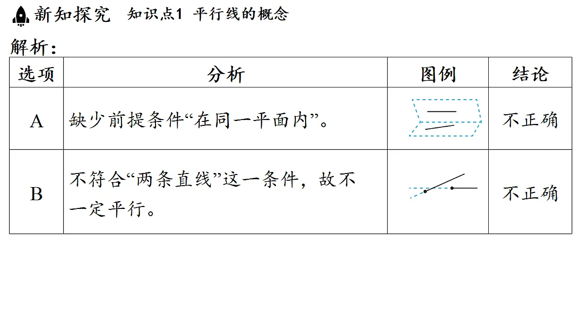 17364974第6页
