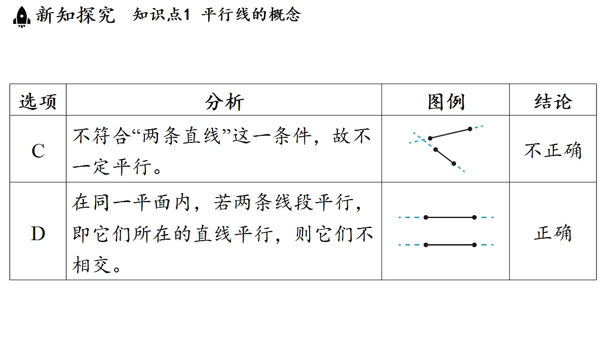 17364974第7页