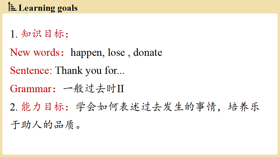 Unit 4 My friends(第3课时) Lesson 3第2页