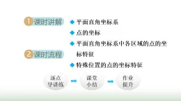 滬科版八年級數(shù)學(xué)上冊第11章平面直角坐標(biāo)系11.1平面內(nèi)點的坐標(biāo)課件