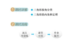滬科版八年級數(shù)學(xué)上冊第13章三角形中的邊角關(guān)系、命題與證明13.1.2三角形中角的關(guān)系（1）課件