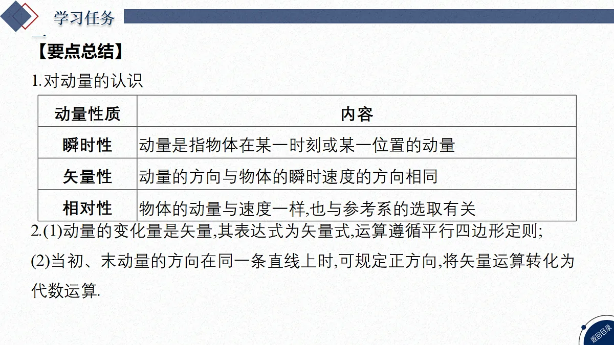 17365247第8页