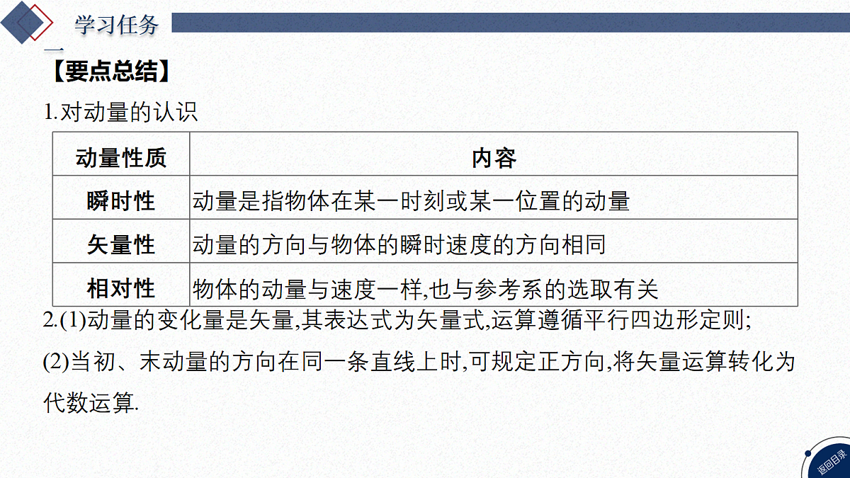17365247第8页