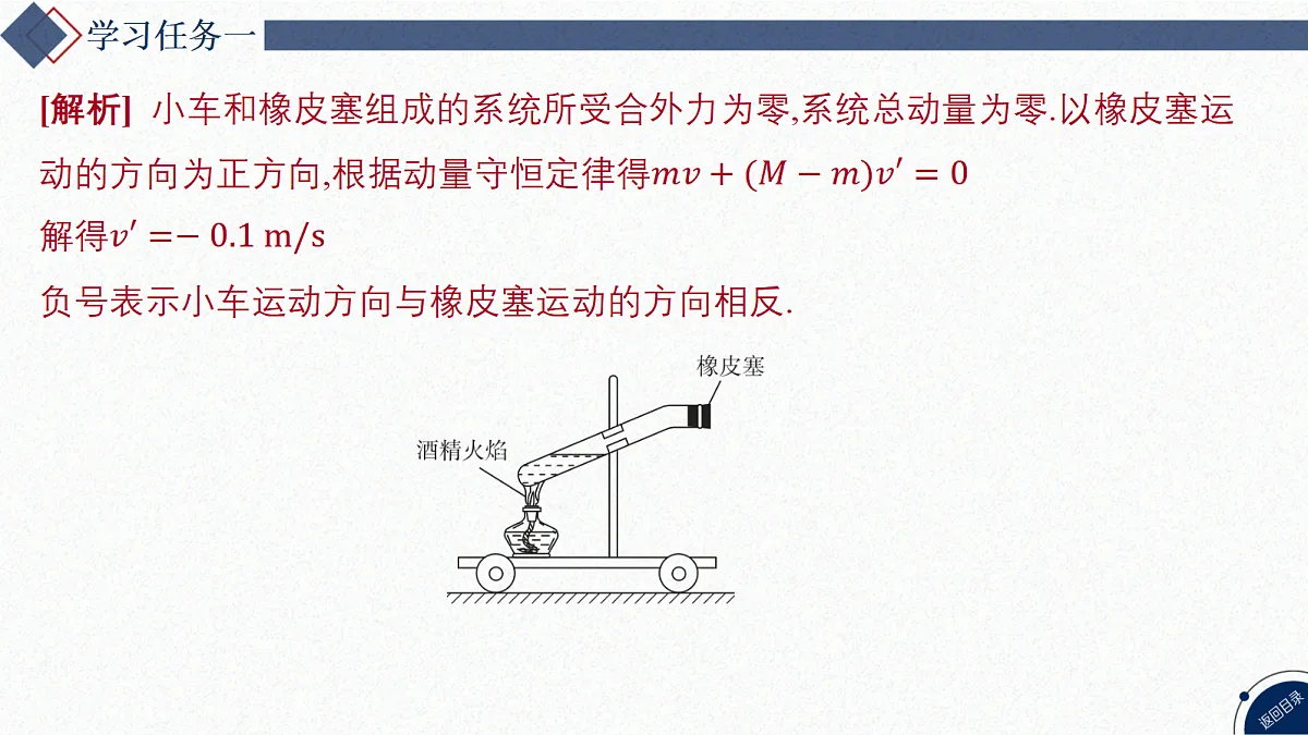 17365307第6页