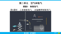人教版(2024)九年级上册(2024)制取氧气多媒体教学课件ppt