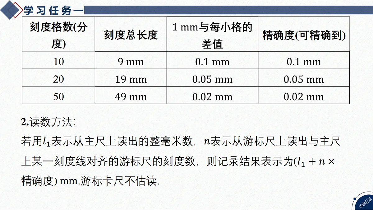 17365353第4页