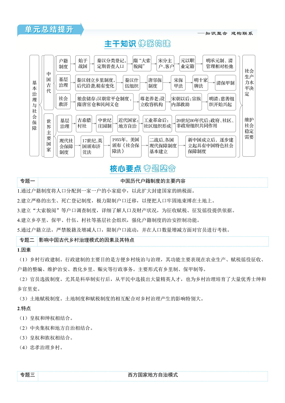 单元总结提升第1页