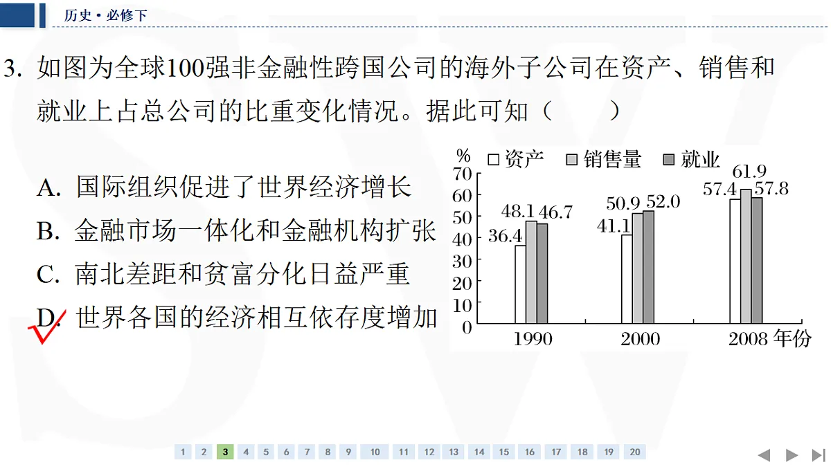 单元质量检测(九) 当代世界发展的特点与主要趋势第6页