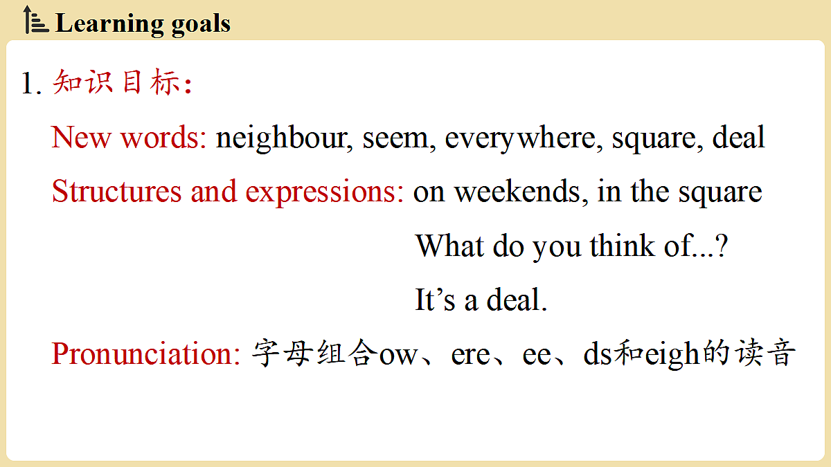 Unit 5 Our neighbourhood(第1课时)Lesson 1第2页