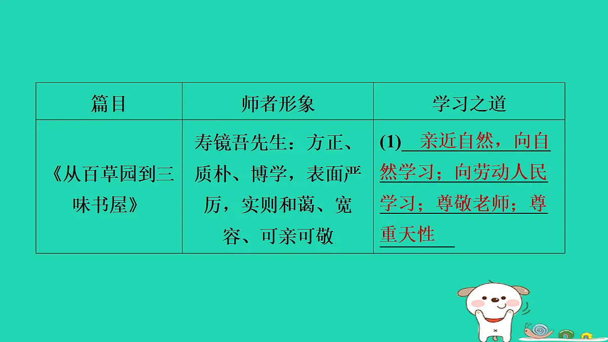 17365702第3页