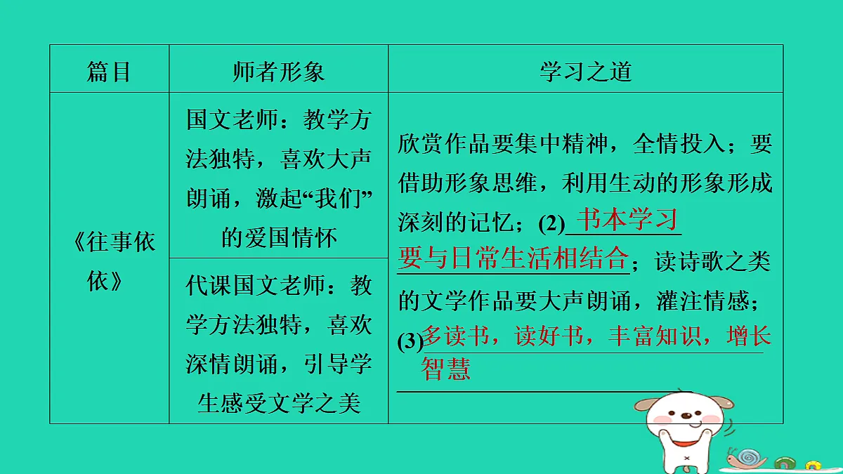 17365702第4页
