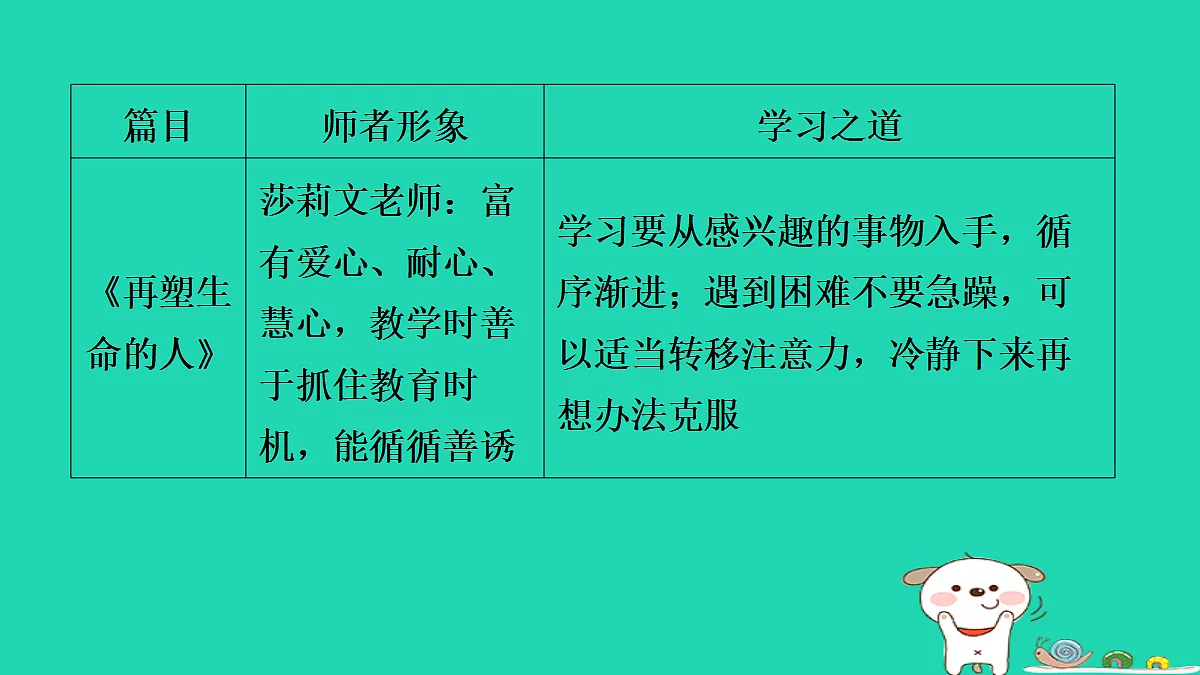 17365702第5页