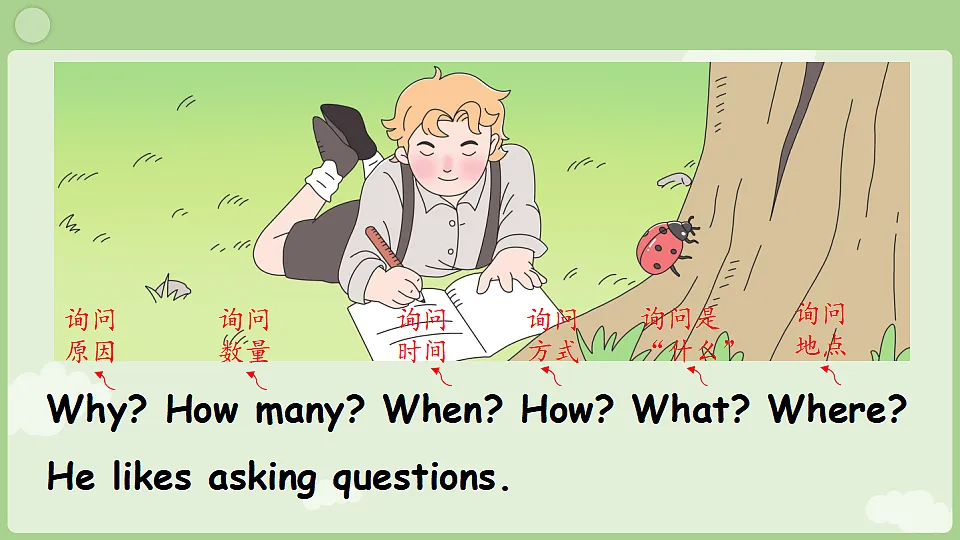 17365867第6页