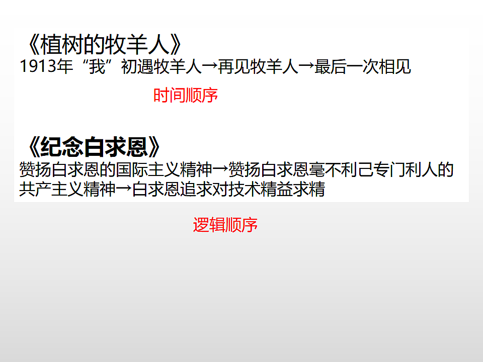 17366034第7页