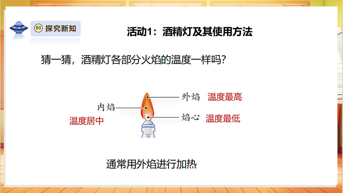 2.3《水沸腾了》课时课件第7页