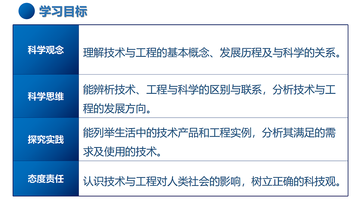 17366472第3页