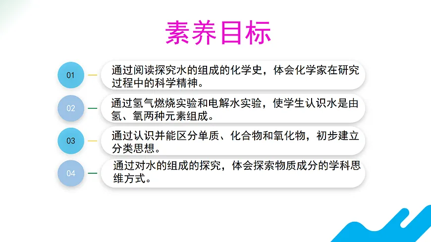 【教育好课堂】课题2《水的组成》课件PPT 第3页
