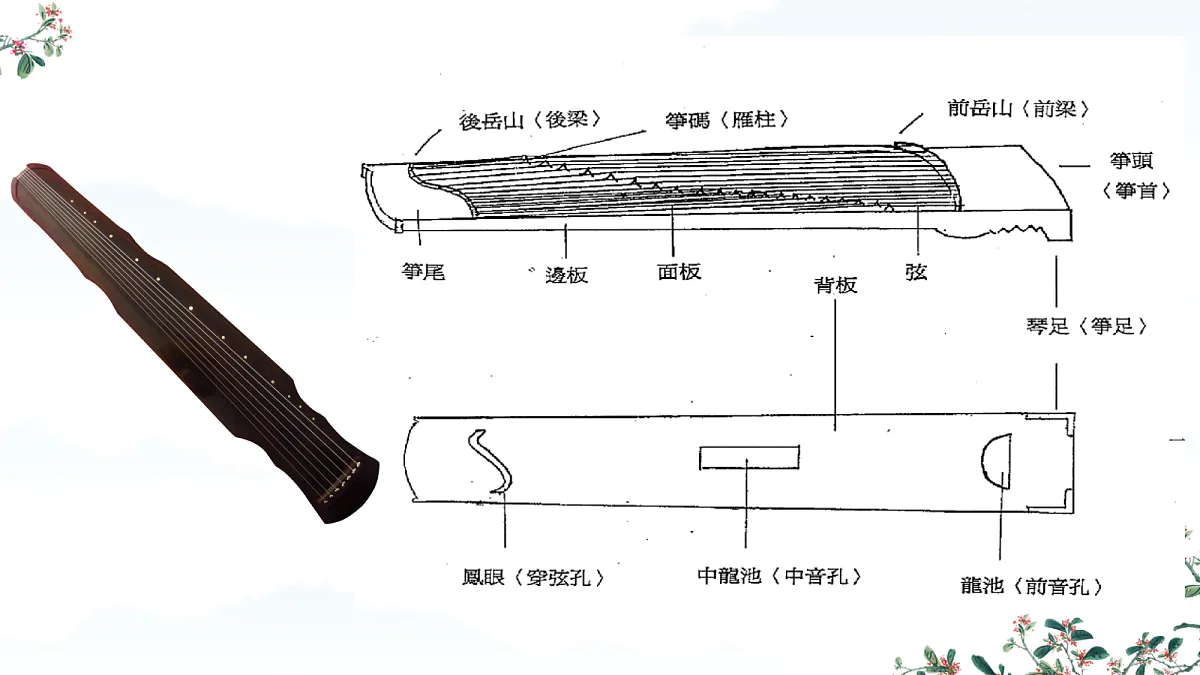 17368543第7页