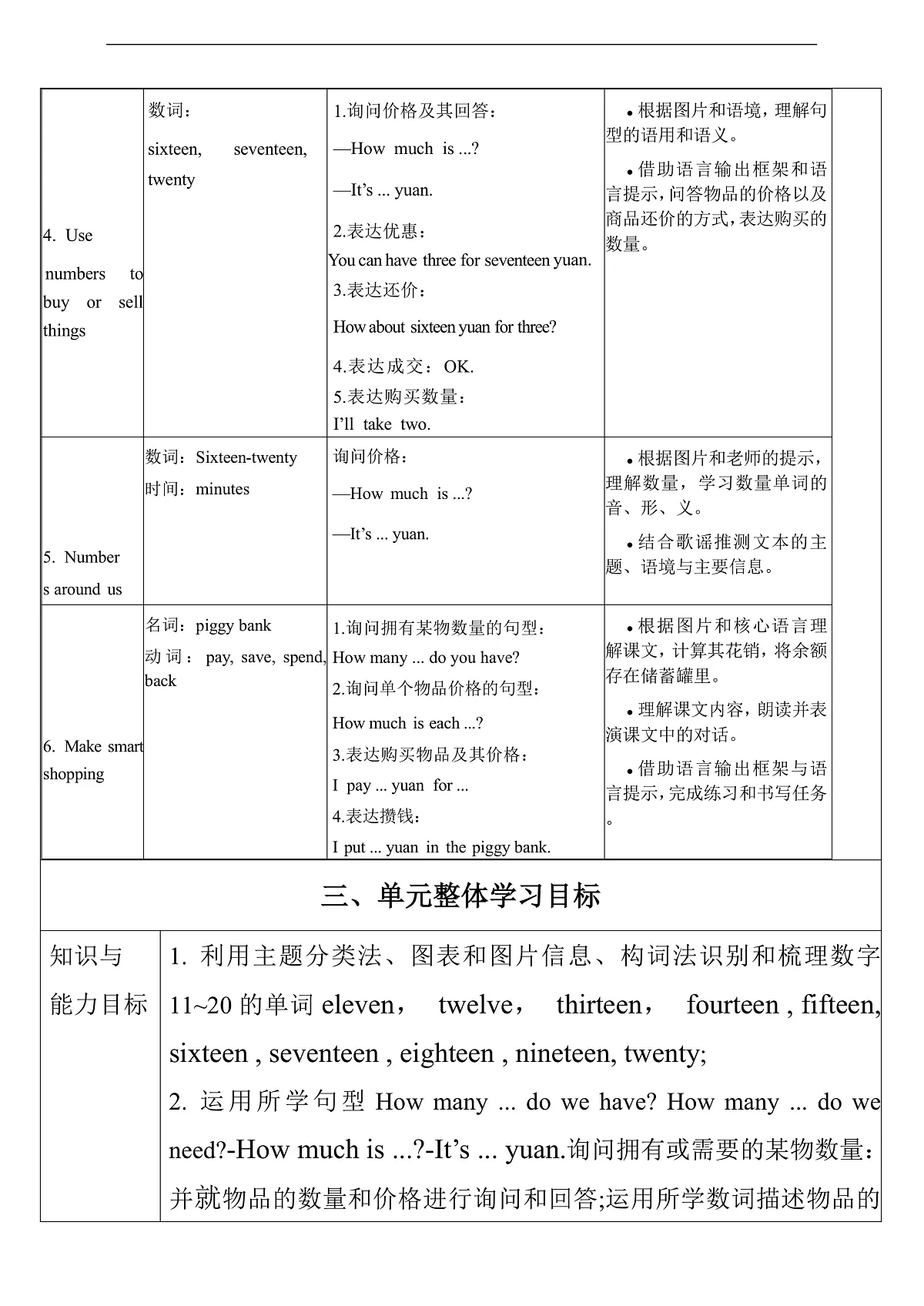 【单元整体教学设计】Unit 6 Numbers in life PB Let's talk 教案第3页