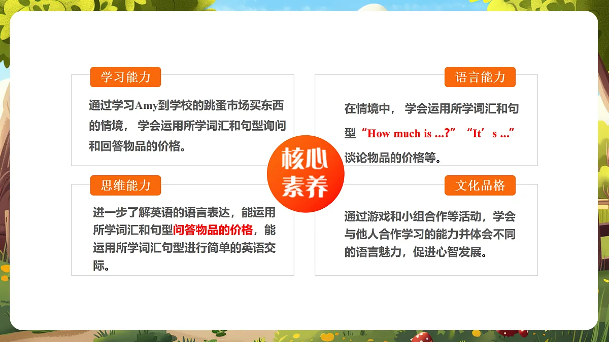 【精优公开课】Unit 6 Numbers in life PB Let's talk 课件第2页
