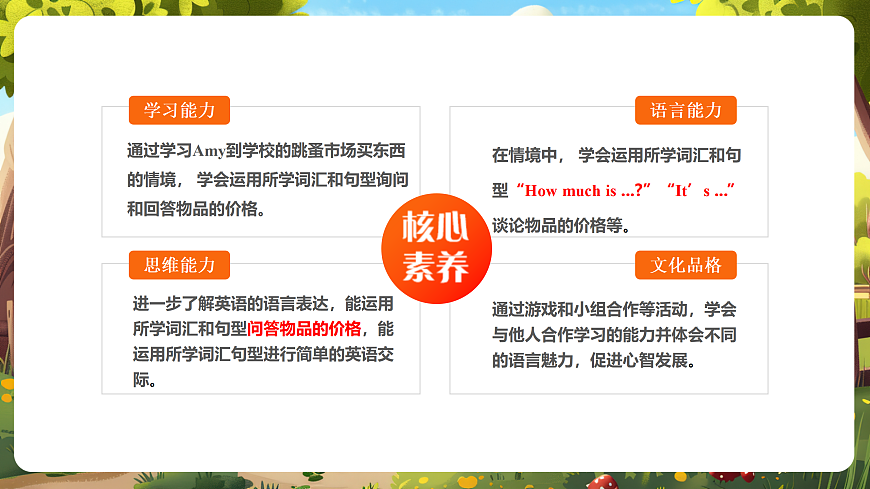 【精优公开课】Unit 6 Numbers in life PB Let's talk 课件第2页