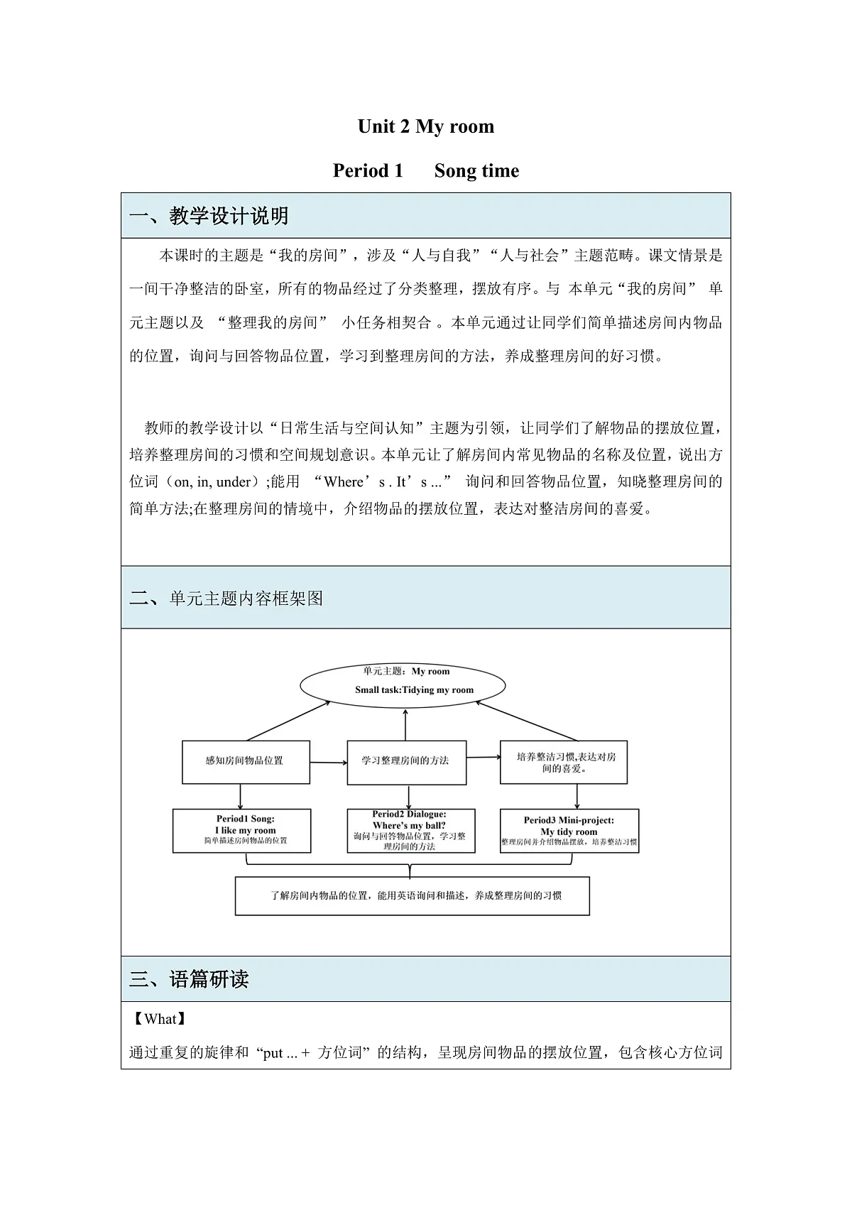 【教学评一体化】Unit 2 My Room Song time 教学设计第1页