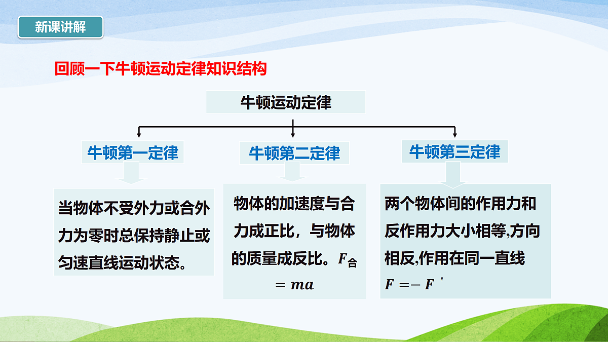 17368978第7页
