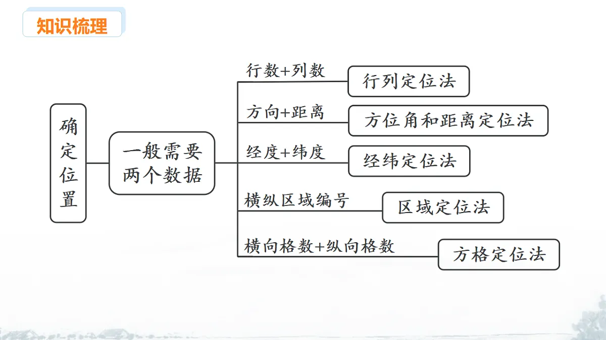 17370313第3页