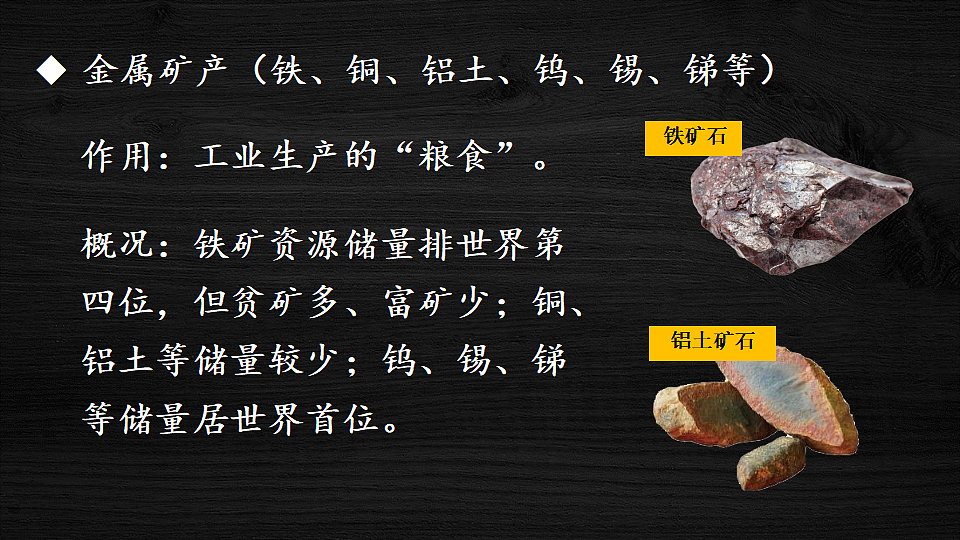 第三节 矿产资源第7页