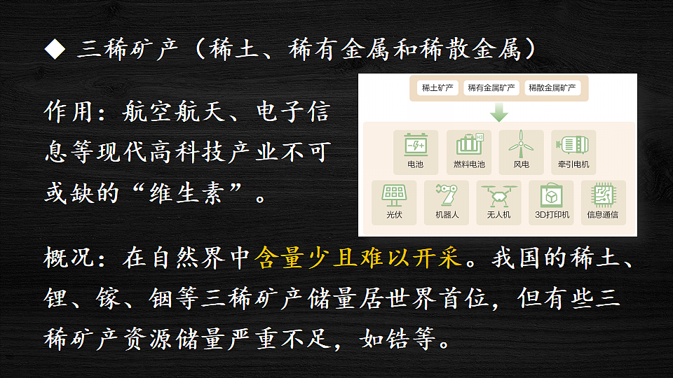 第三节 矿产资源第8页