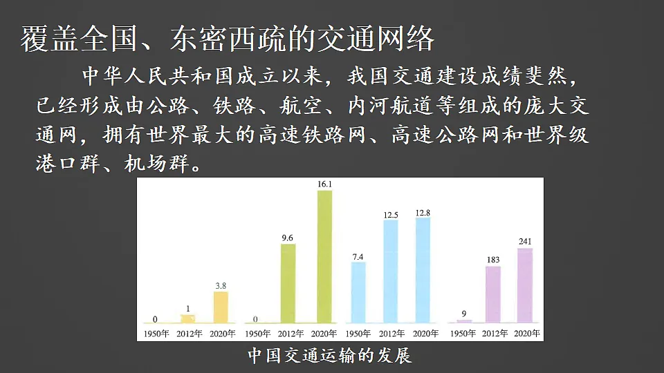 第三节 交通运输第4页