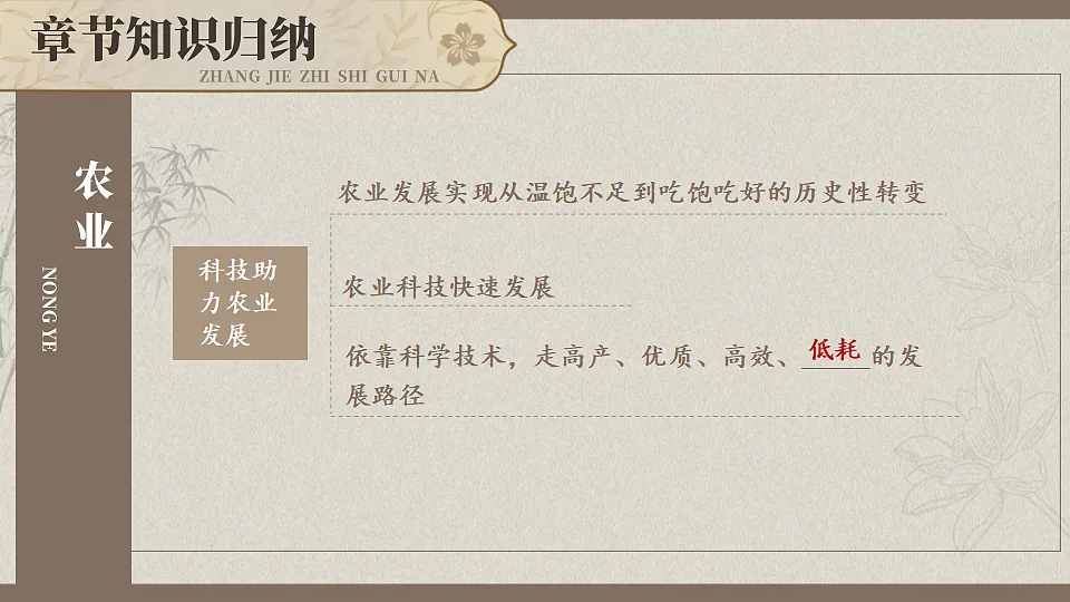 17371045第4页