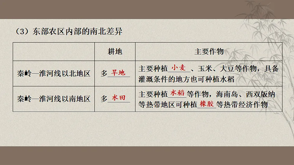17371045第7页