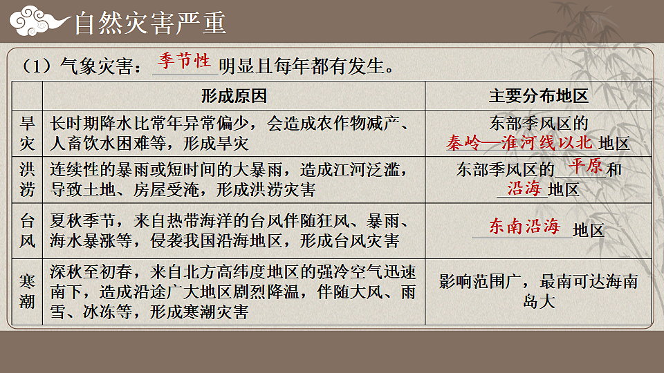 17371046第5页